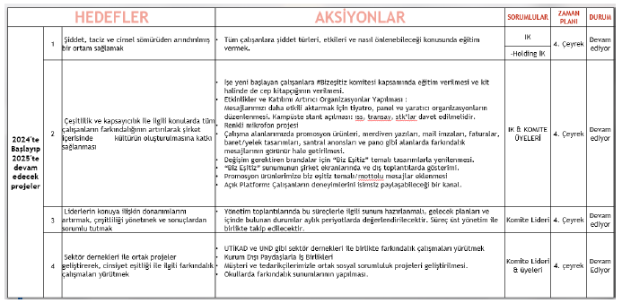 plan-1